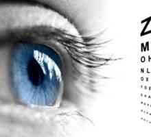 Cvičení s cílem zlepšit vidění (oční cvičení)