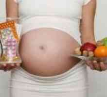 Nadýmání, plyn v těhotenství