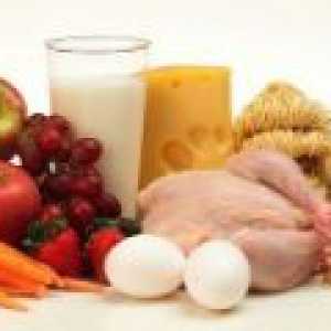 Dieta s pyelonefritidy. Poradenství v oblasti výživy