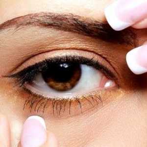 Glaukom: Příčiny, příznaky, léčba a prevence