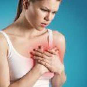 Cardioneurosis - příznaky, léčba, prognóza