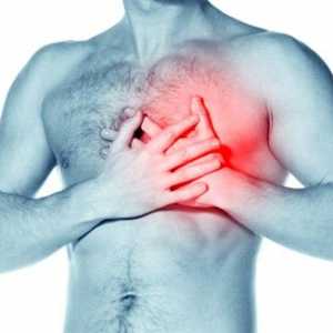 Kašel při srdečním selhání: Příznaky a Procedury