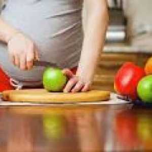Výživa během těhotenství